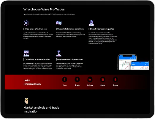 About WavePro